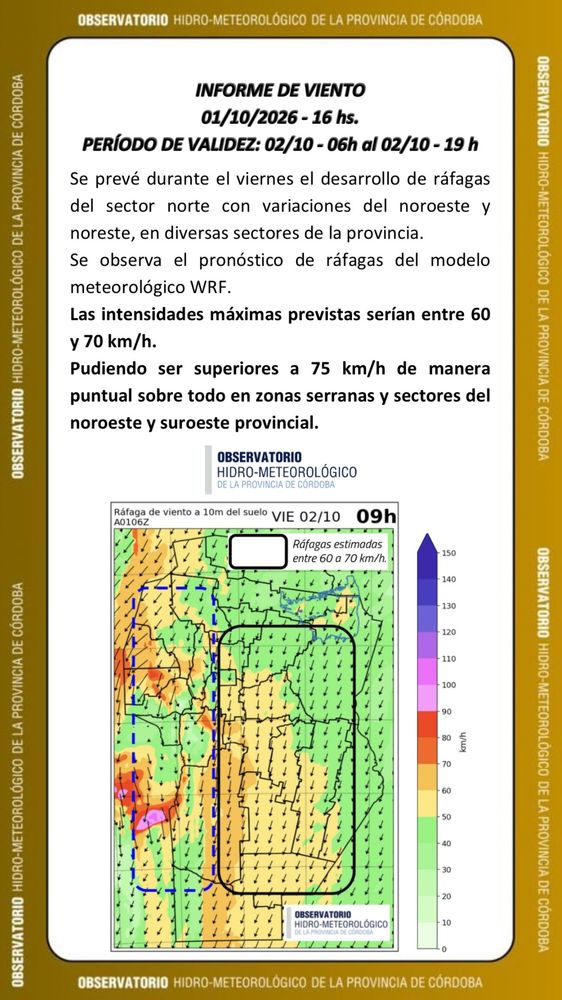 Informe por vientos para Córdoba.