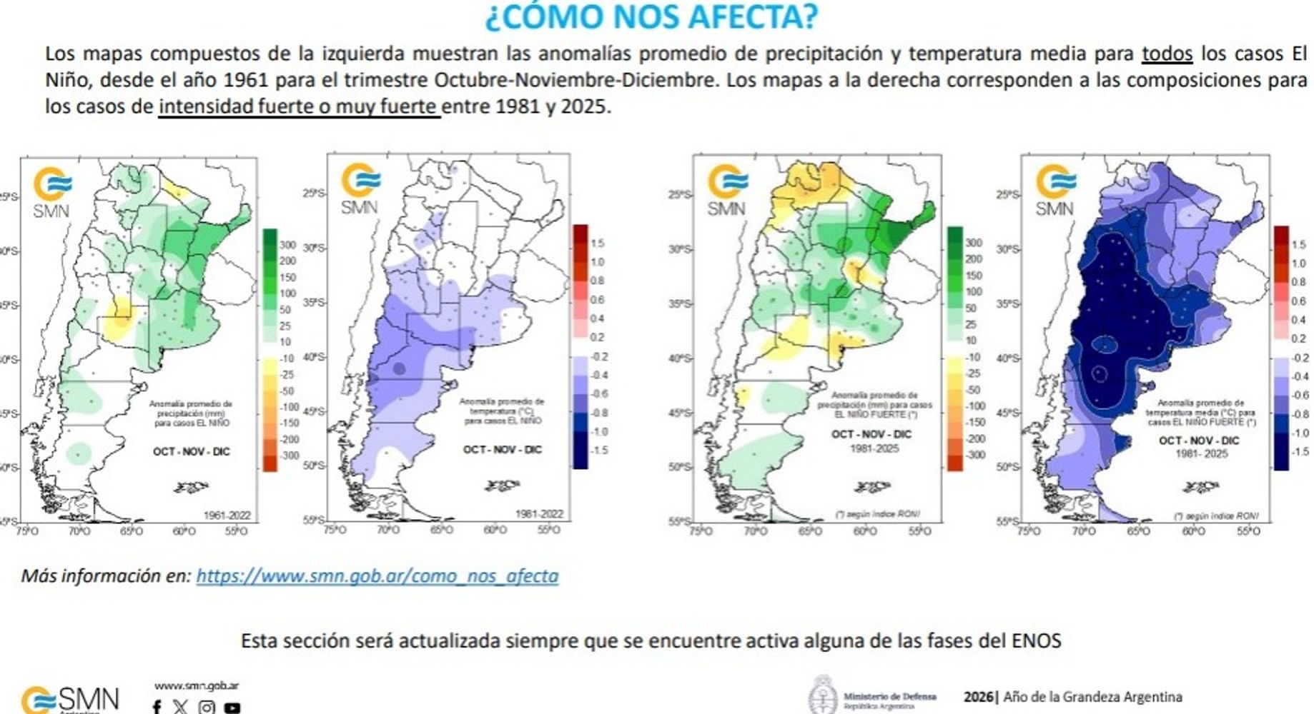El Niño.