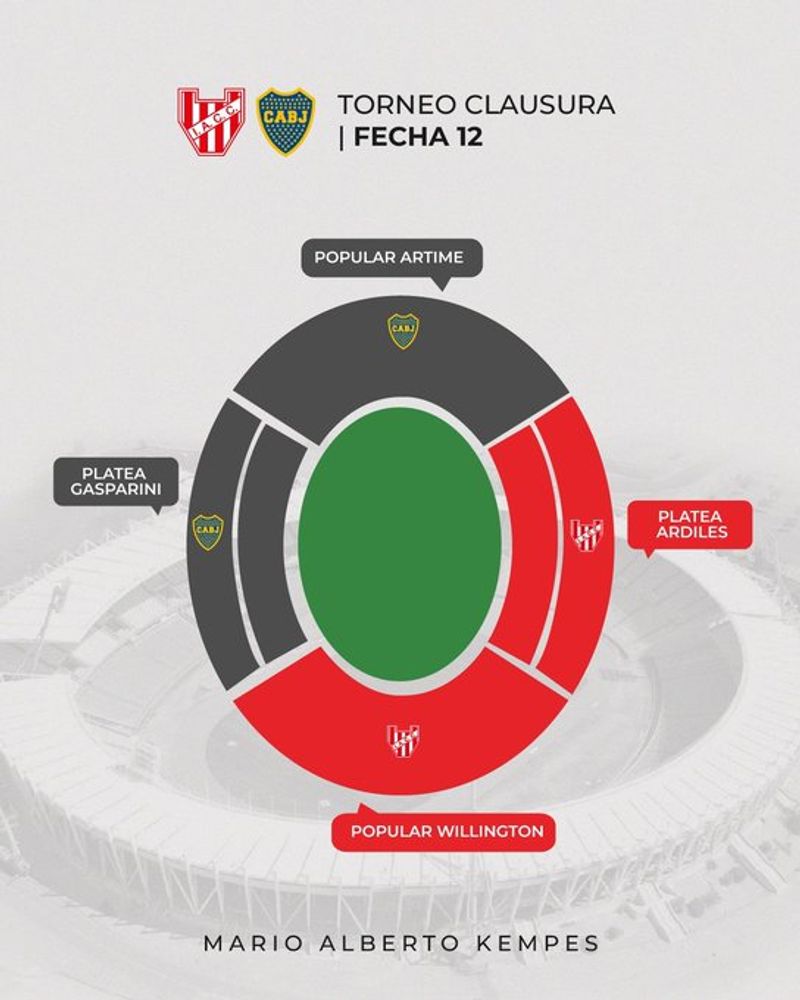 Instituto-Boca en el Kempes.
