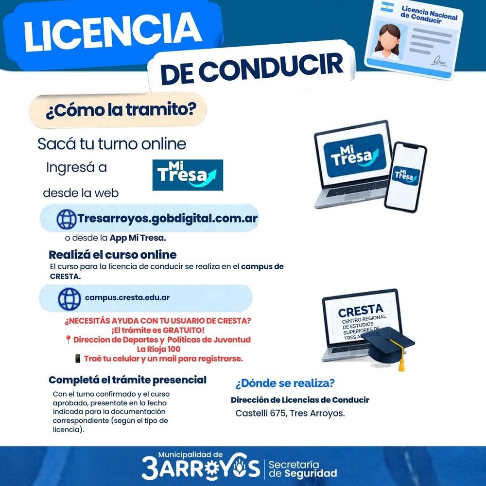 licencias de conducir