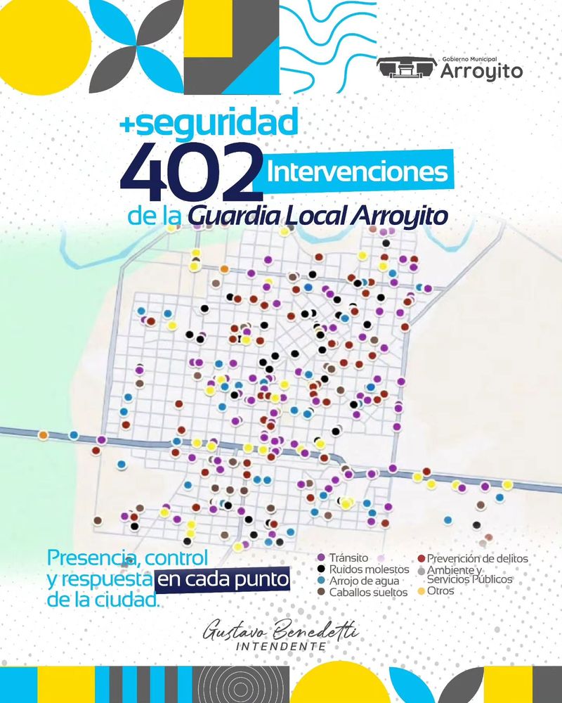 Guardia Local Municipal Arroyito