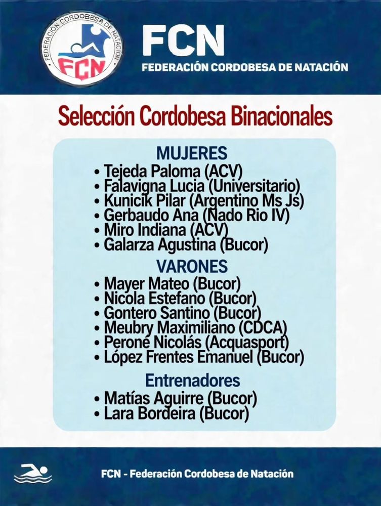 Equipo de Córdoba con Maxi Meubry para los Binacionales