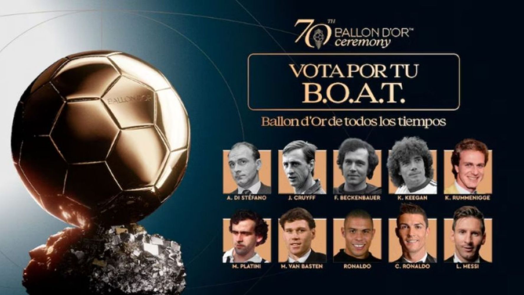 Balón de Oro de todos los tiempos.