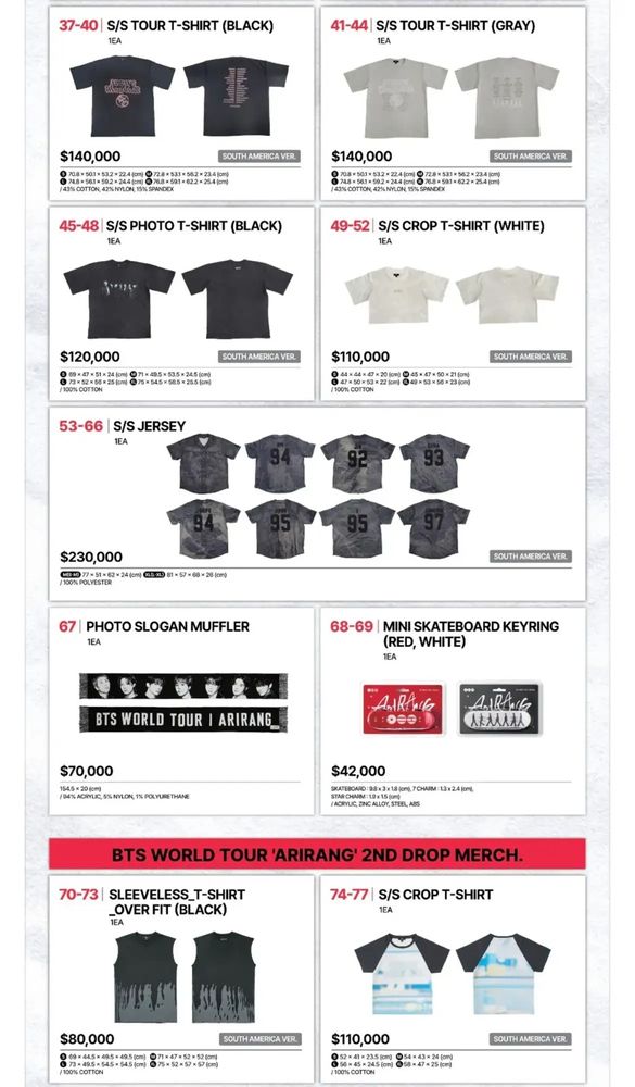 Los precios del merchandising de BTS van desde los $22.000 hasta los $480.000.