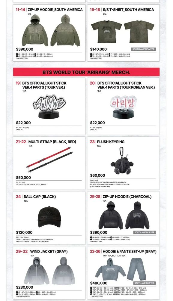 El merchandising oficial de BTS ya se vende en las inmediaciones del Estadio Único de La Plata.