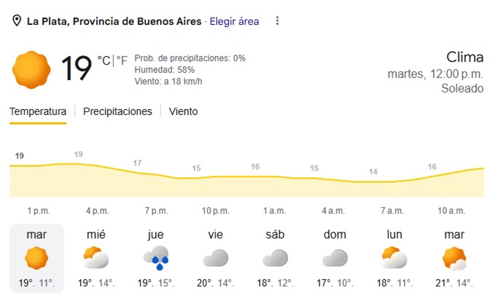 Antes de asistir a los recitales, se recomienda consultar el pronóstico actualizado y las reglas de ingreso al estadio.