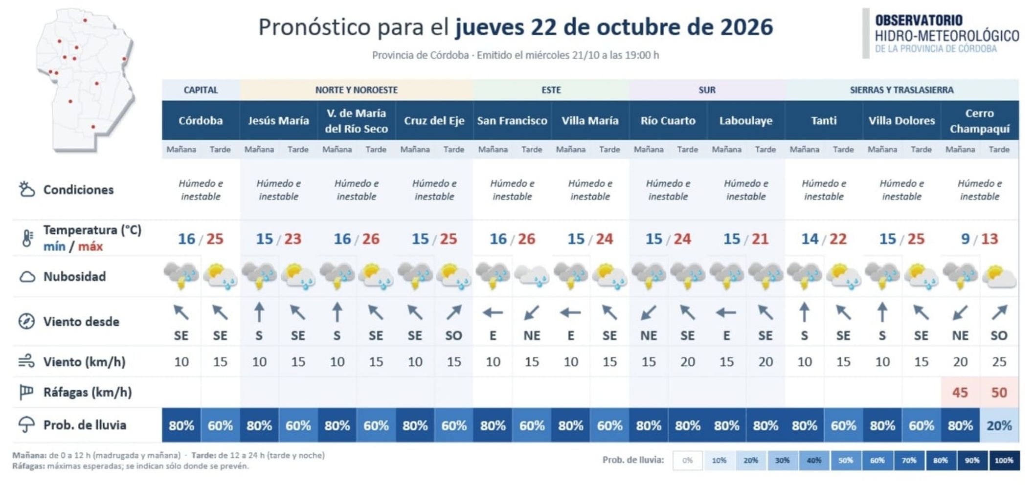El clima en Córdoba para este jueves 22 de octubre.