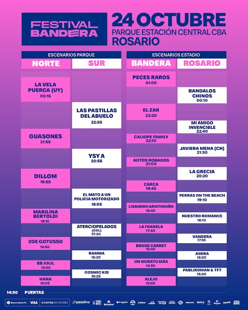 Festival Bandera 2026 en Rosario: horarios, grilla completa, entradas y todo lo que hay que saber