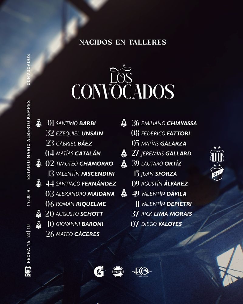 Los convocados de Talleres para enfrentar a Defensa y Justicia.