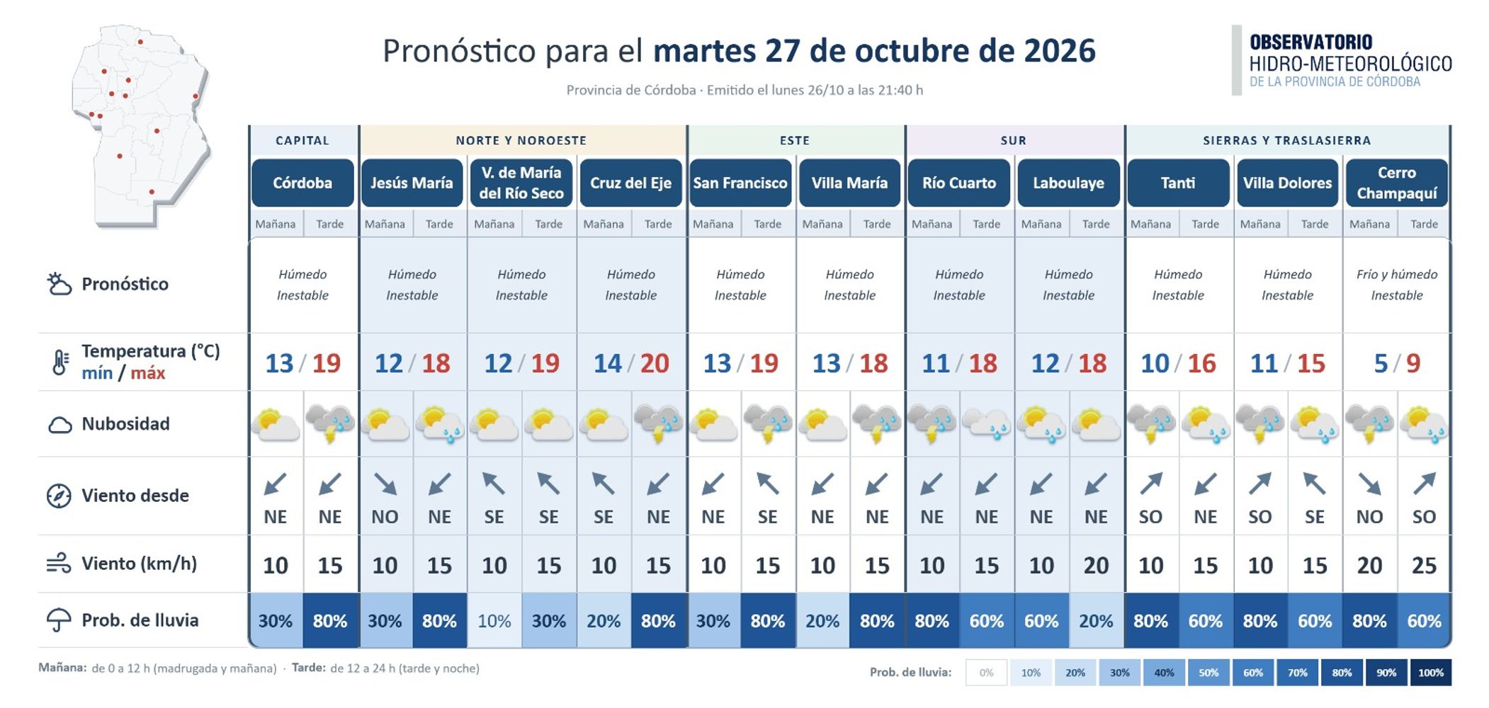 Clima en Córdoba para este martes 27 de octubre.