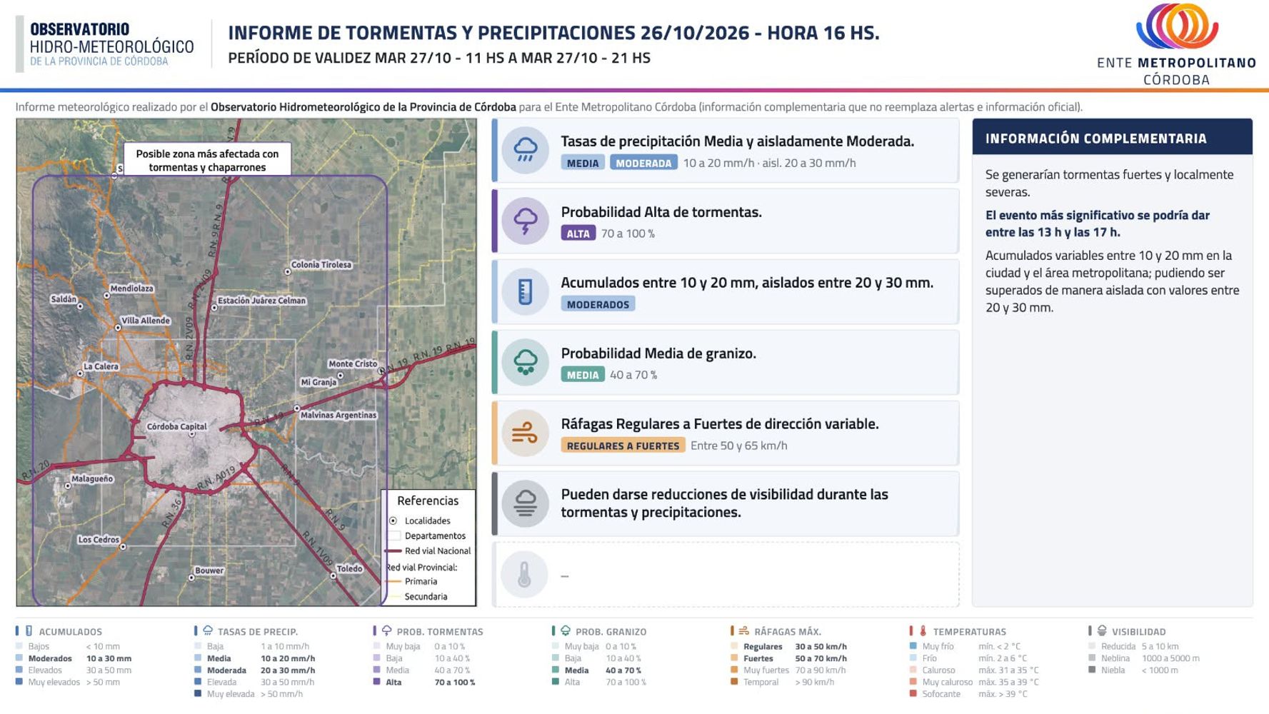 Clima en Córdoba para este martes 27 de octubre.