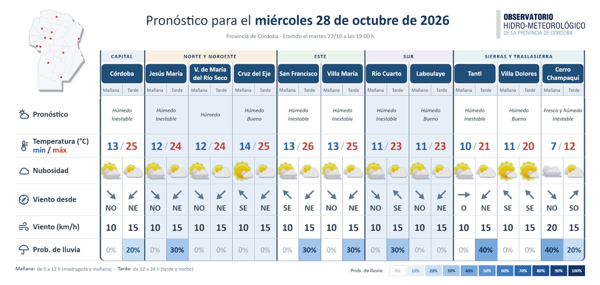 Clima en Córdoba para este miércoles 28 de octubre.