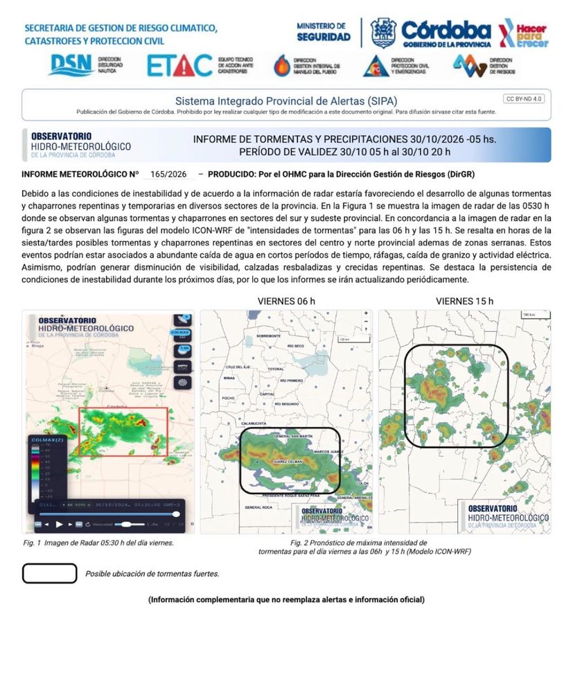Informe del clima en Córdoba para este viernes 30 de octubre del OHMC.