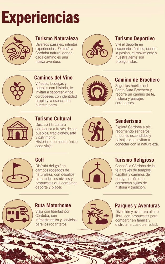 Ruta 100.
