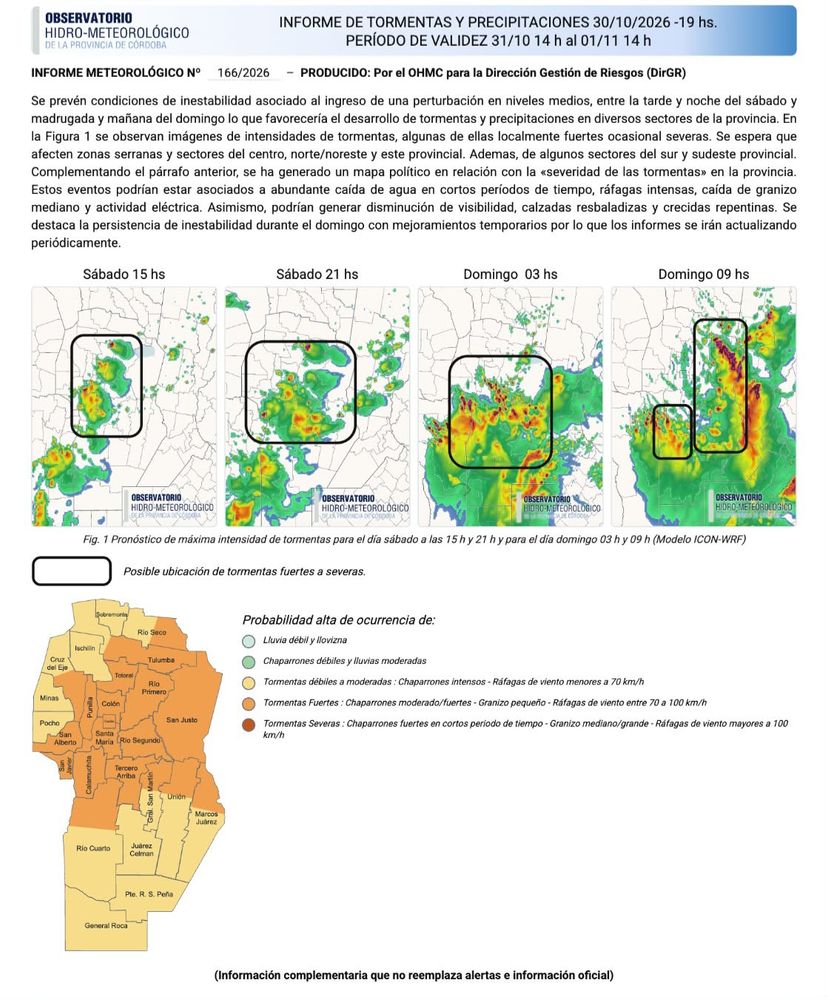 Clima en Córdoba este sábado 31 de octubre.