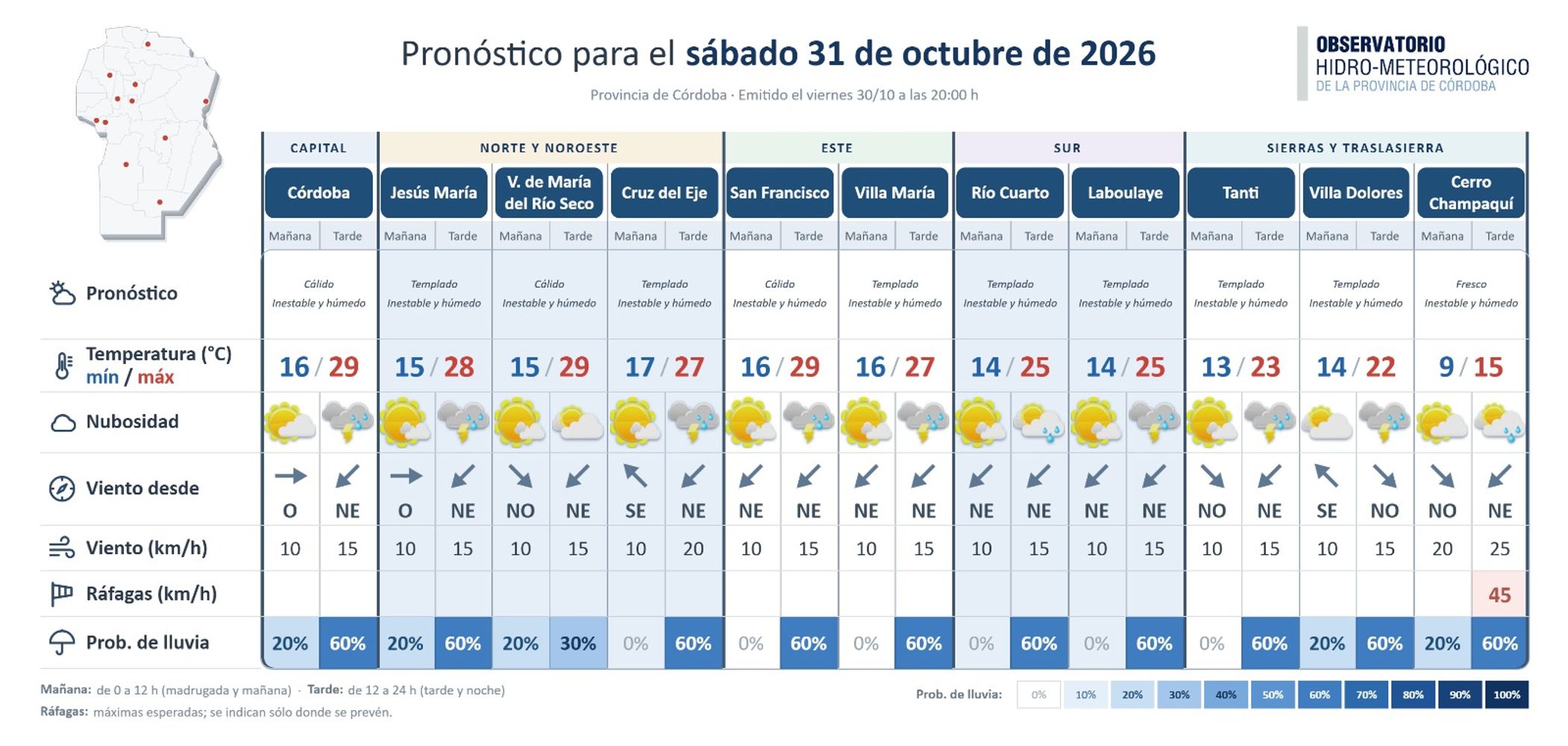 Clima en Córdoba este sábado 31 de octubre.