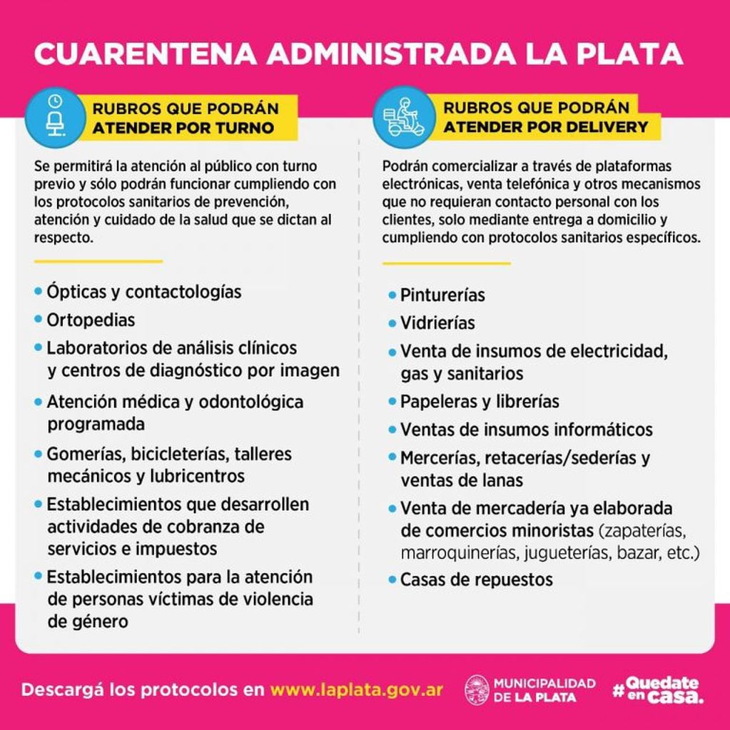 Las actividades que incluye la ampliación de la cuarentena en La Plata (Municipalidad de La Plata)