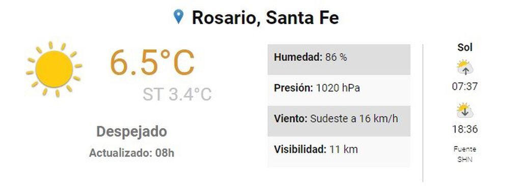 El tiempo en Rosario para este domingo 18 de agosto. (SMN)