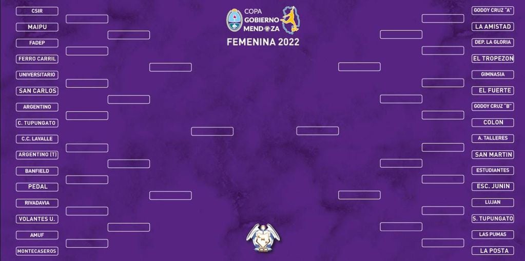 Copa Gobierno de Mendoza- Femenino