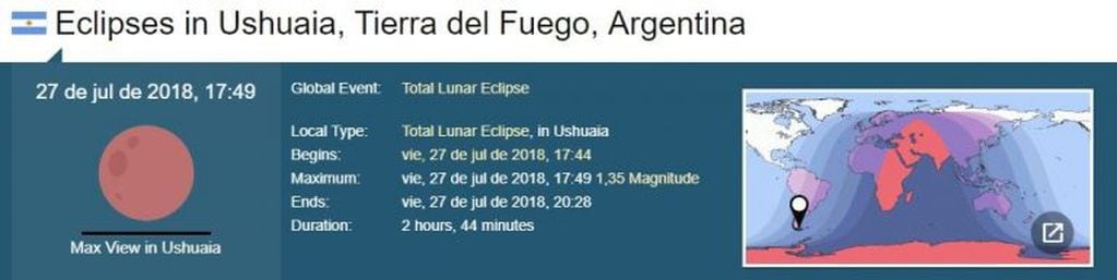 Eclipse Lunar 2018