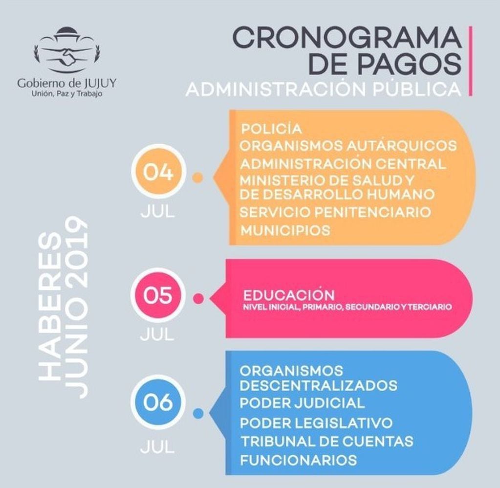 Cronograma de pagos a empleados públicos de Jujuy