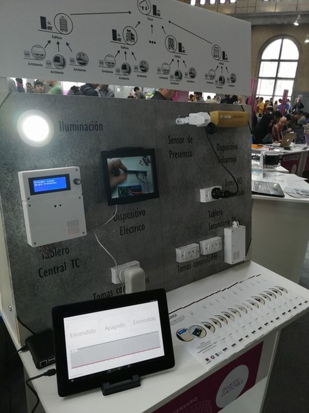 Sistema inteligente distribuido para el consumo eléctrico (web).