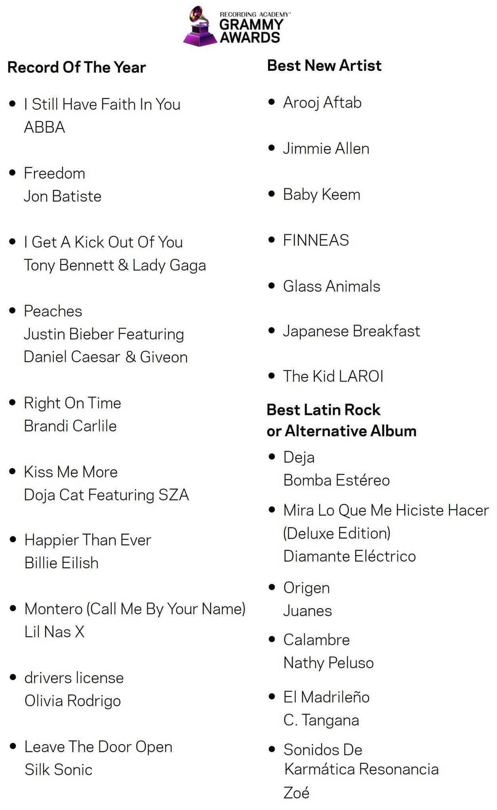Grammy Awards 2022: Nathy Peluso, nominada a “Mejor álbum de rock latino o alternativo”.