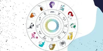 Todos los signos del zodíaco