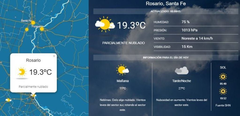 El clima será bastante ameno este domingo en la ciudad de Rosario. (SMN)