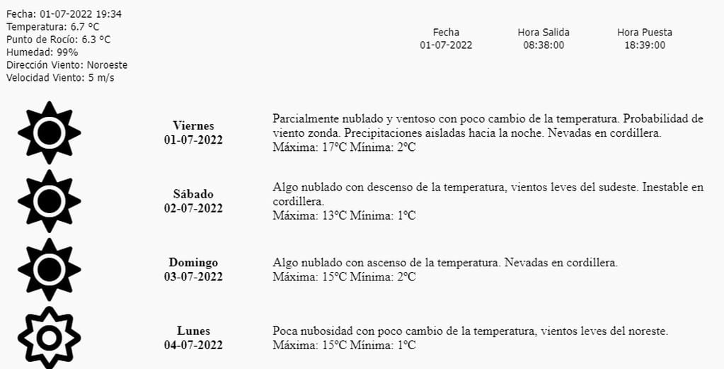 Clima en Mendoza hasta el lunes 4 de julio
