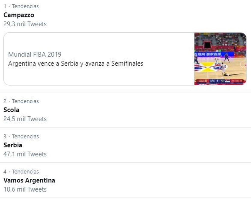 Facundo Campazzo y Luis Scola fueron tendencia en Twitter.
