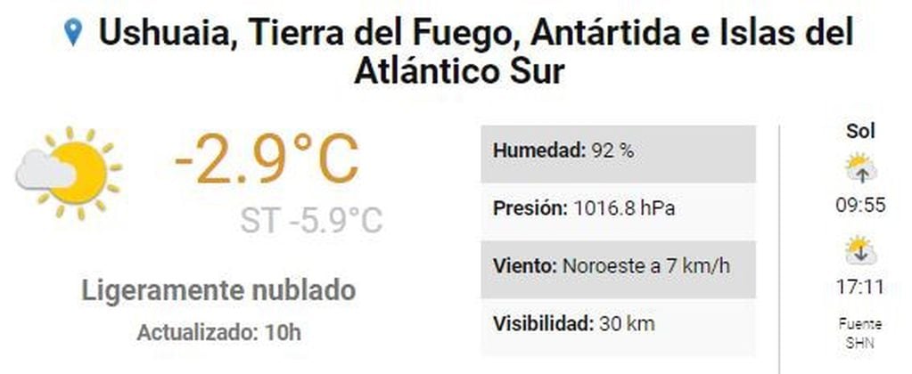 Temperatura Ushuaia actualizada a las 10am.