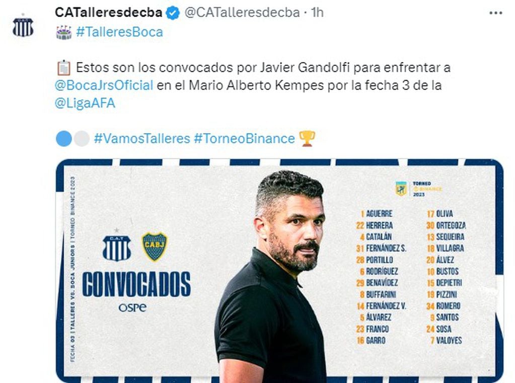 Los elegidos por Javier Gandolfi para el Talleres-Boca