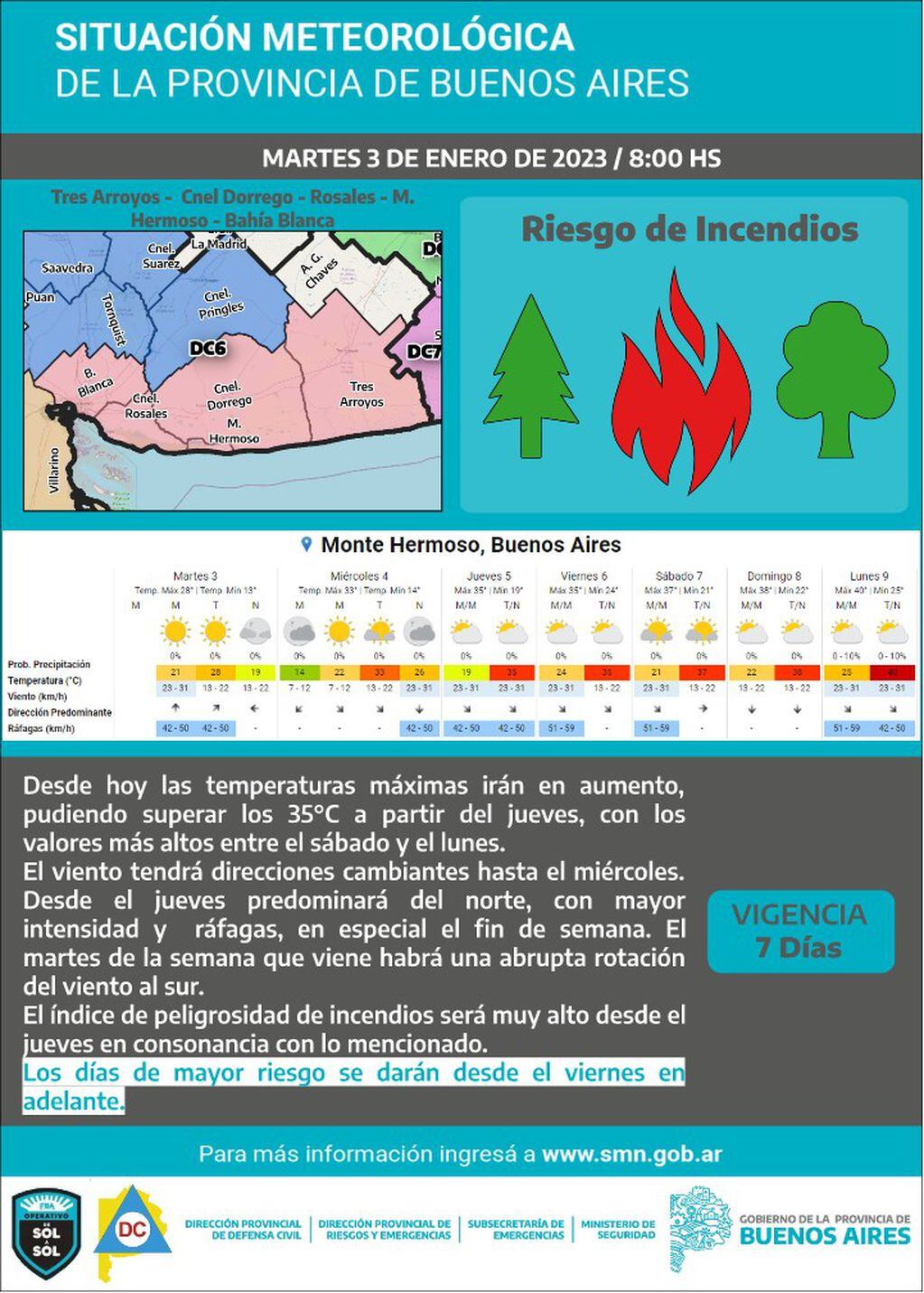 Tres Arroyos, alerta meteorológica por altas temperaturas y alto riesgo de incendios