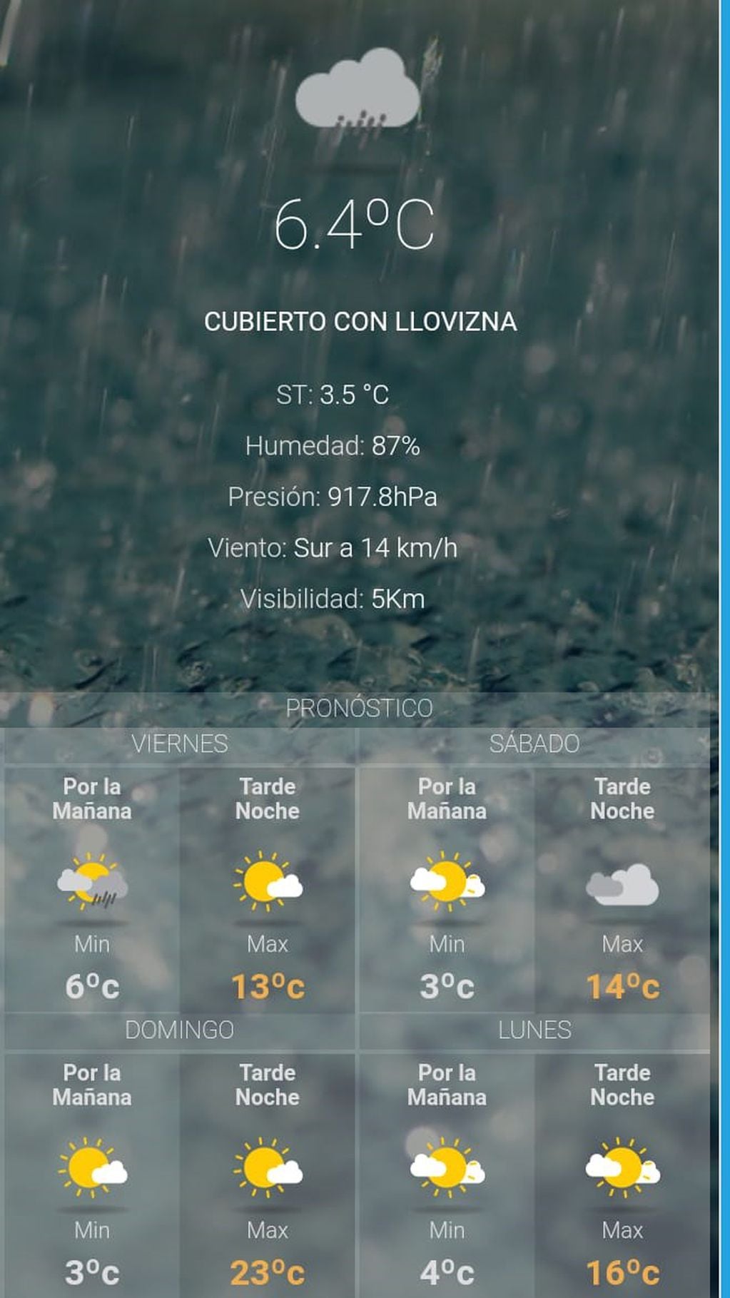 Clima de San Salvador de Jujuy - viernes 20 de julio