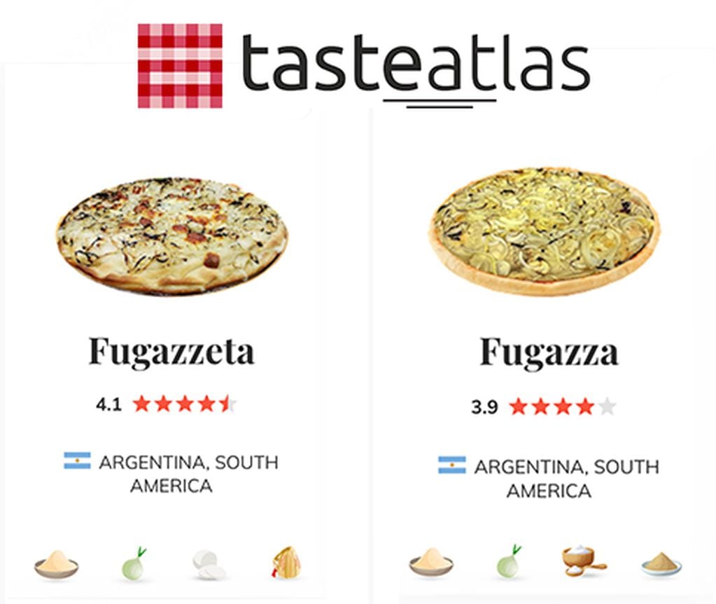 La pizza Argentina en la Guía Taste Atlas.