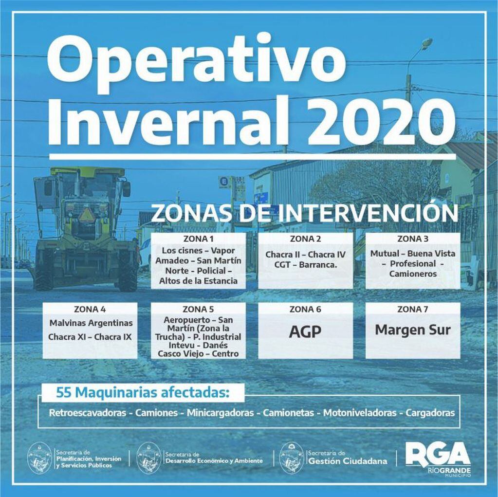 Operativo Invernal 2020 Río Grande