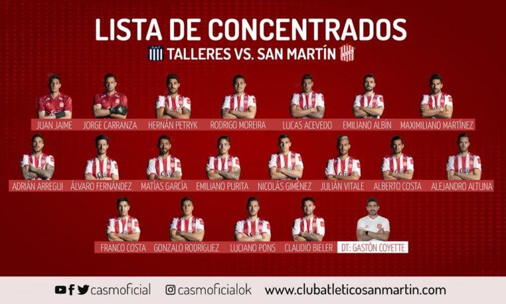 Los 19 concentrados que buscarán el segundo triunfo de San Martín en el torneo.