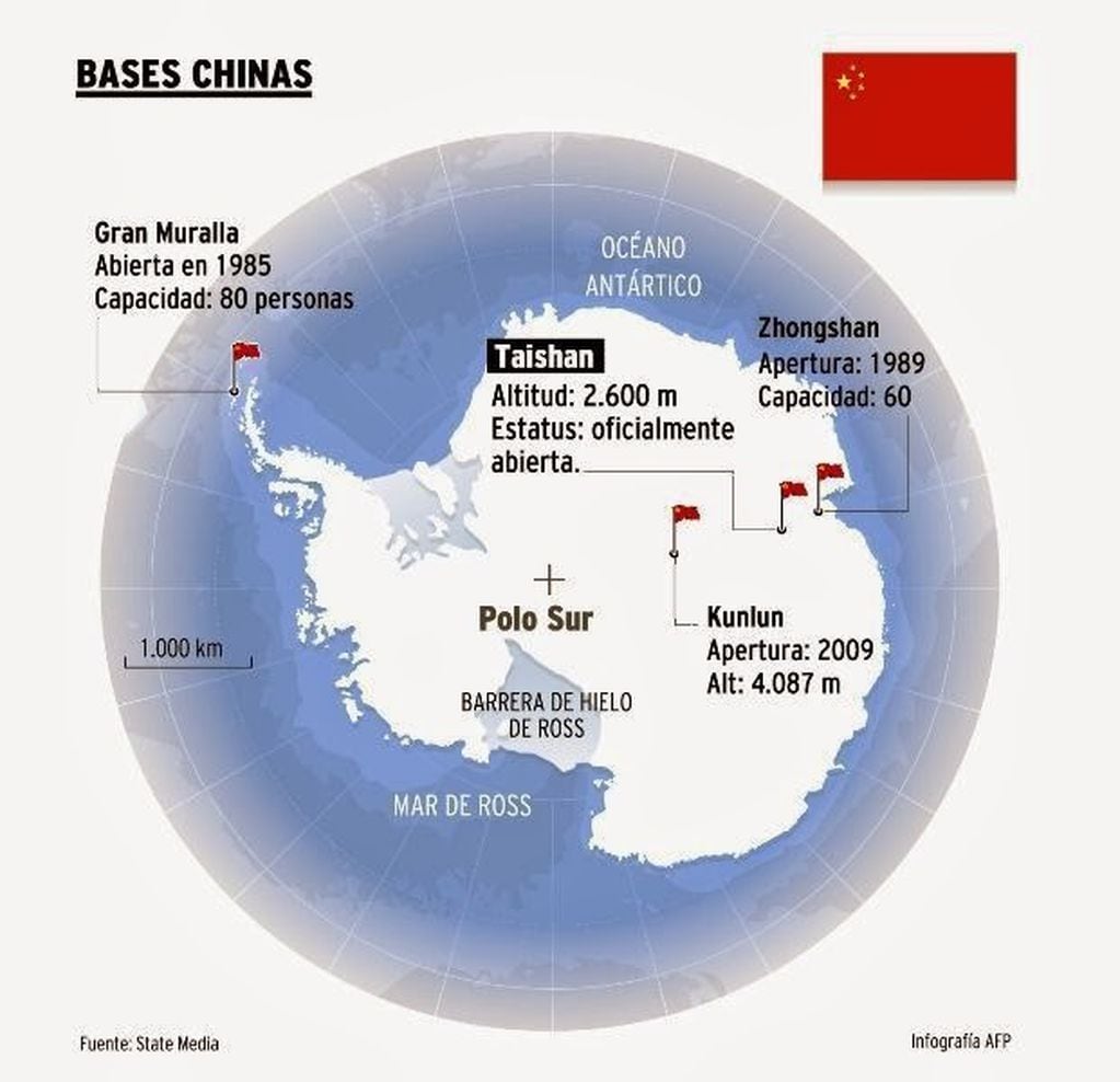 Presencia china en la Antártida.