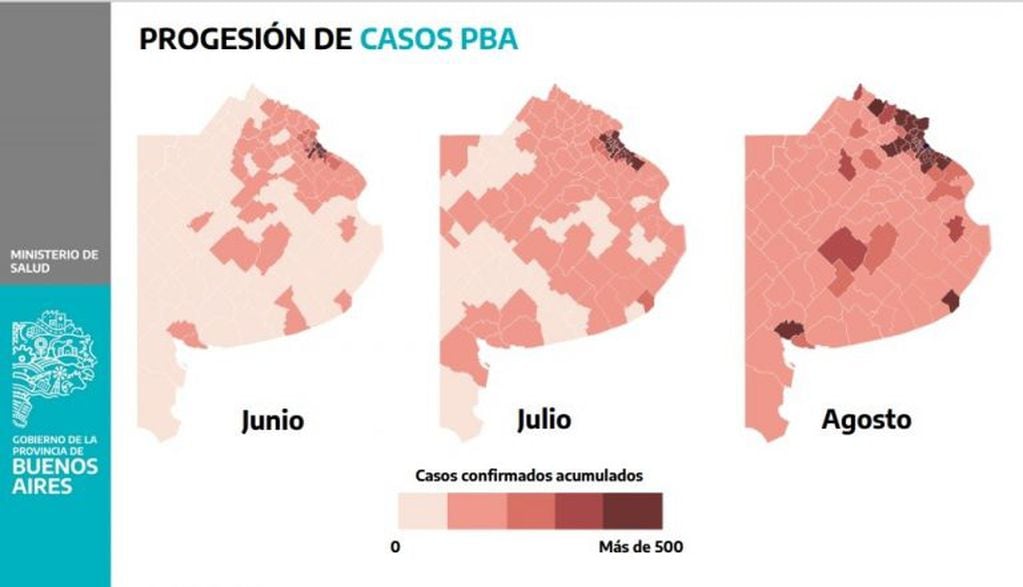 Progresión de casos de Covid -19 en la Provincia de Buenos Aires