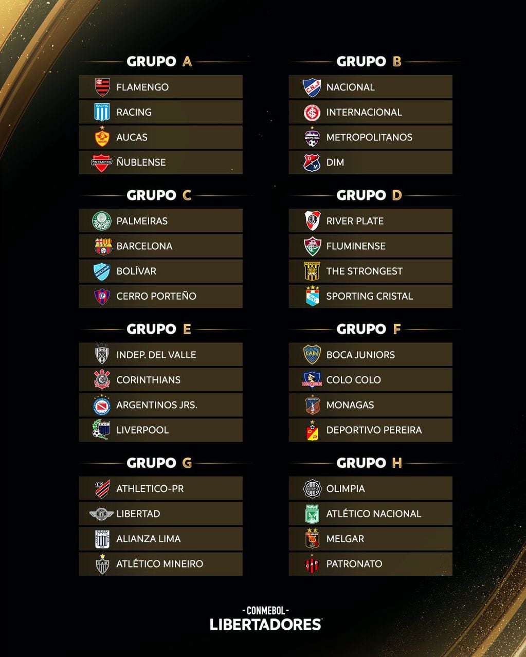 Así son los grupos de la Copa Libertadores.