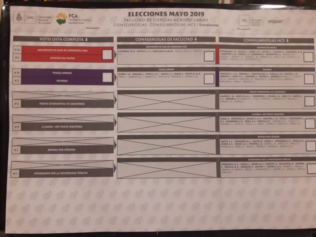 Elecciones en la Universidad Nacional de Córdoba este 17 de mayo, con Boleta Única de Sufragio y de manera directa por primera vez.