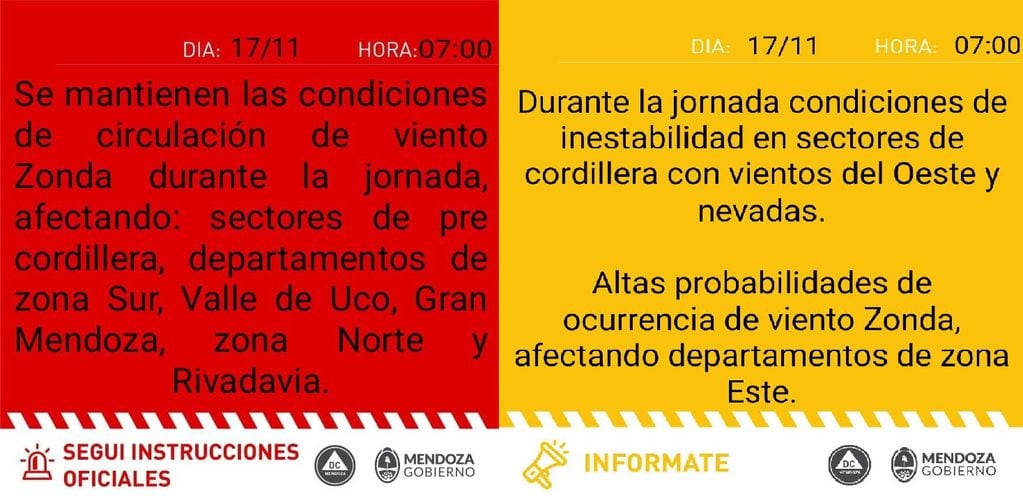 Alerta roja y amarilla por Zonda para este viernes en Mendoza.