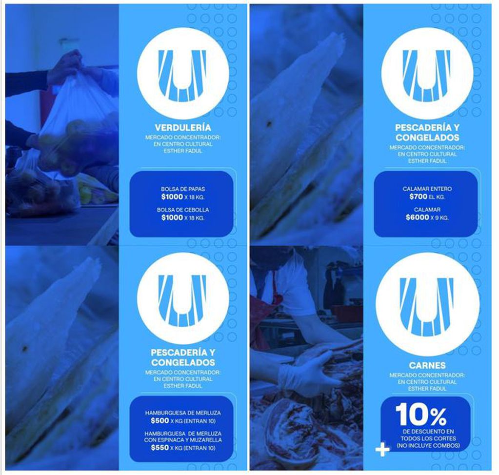 Mercado Concentrador Ushuaia ofrece precios sociales y con descuento a través de la Tarjeta +U.