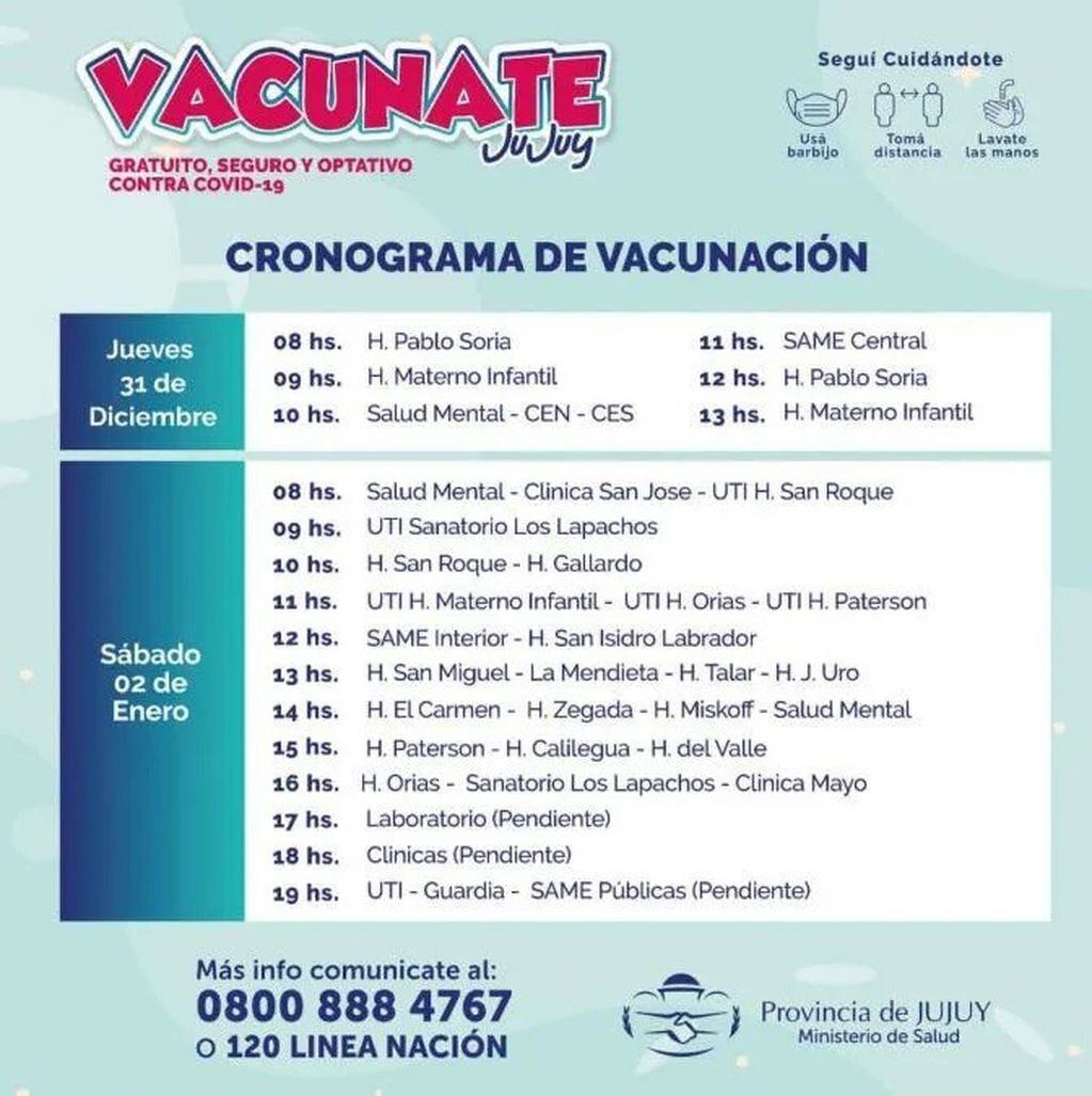 Cronograma de vacunación para el personal de salud de Jujuy, para este jueves y el sábado próximo.