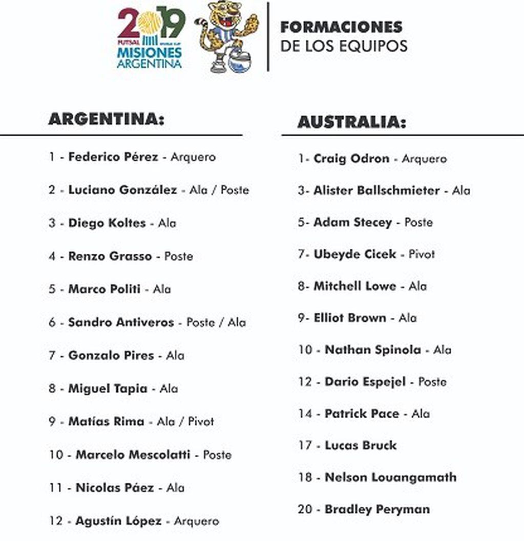 Formación de Argentina y Australia para el primer partido del Mundial de Futsal.