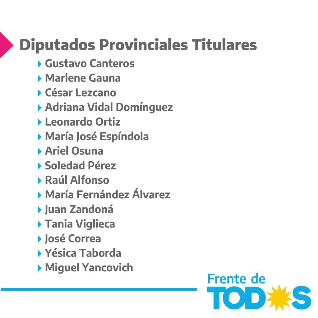 Los candidatos a diputados por el Frente de Todos de Corrientes.