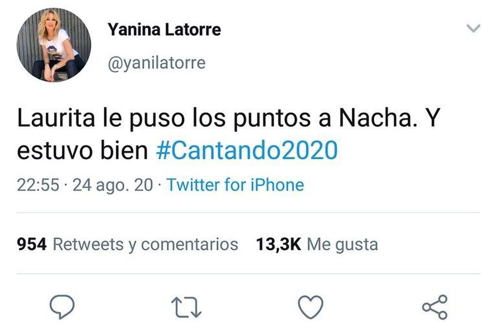 Opiniones de famosas sobre el cruce entre Nacha Guevara y Laurita Fernández (Twitter)