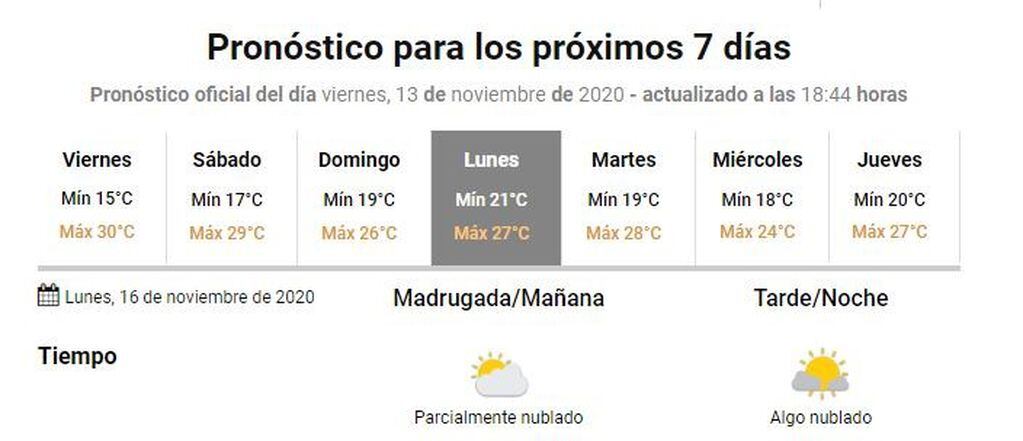 Clima 13 de noviembre Gualeguaychú
Crédito: SMN