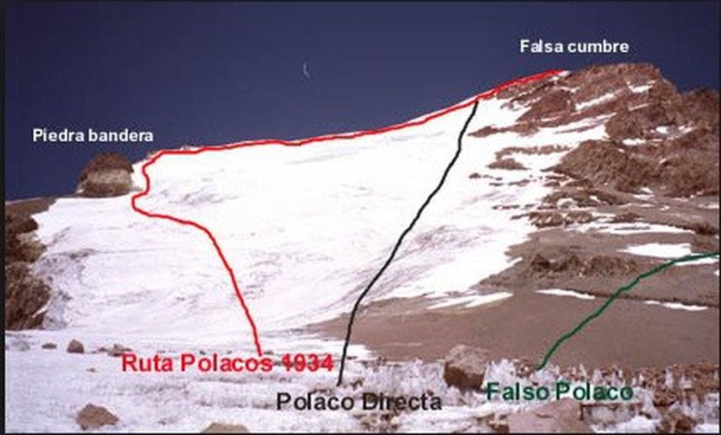 Ruta de los Polacos, cerro Aconcagua.